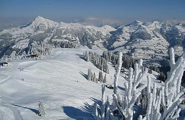 Panoramablick Kitzbüheler Alpen
